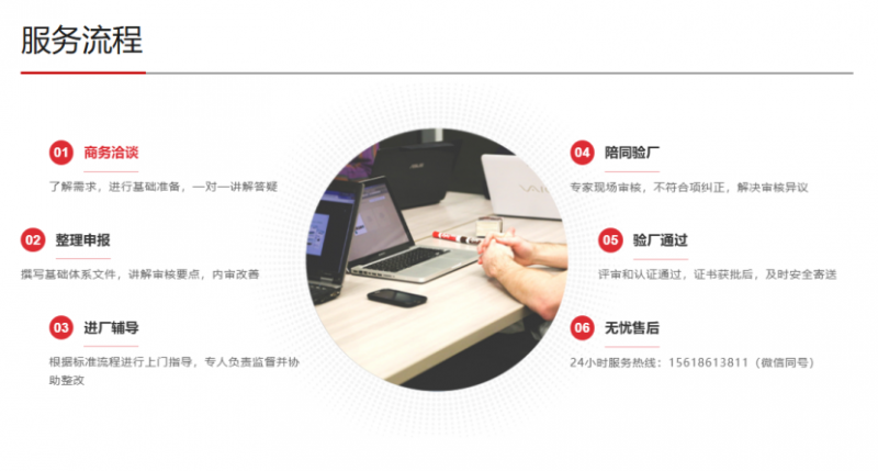 不止認證，更是陪伴 上海詢宜以“陪伴式”服務賦能企業長效合規體系建設